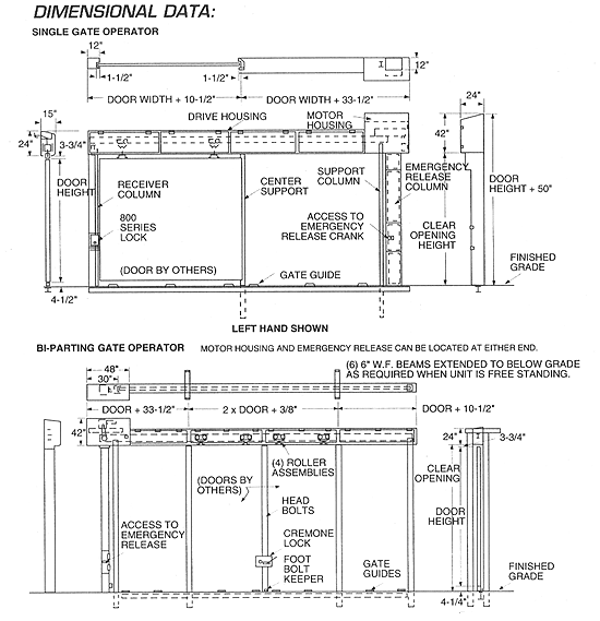Buy Folger Adam Operators Type G